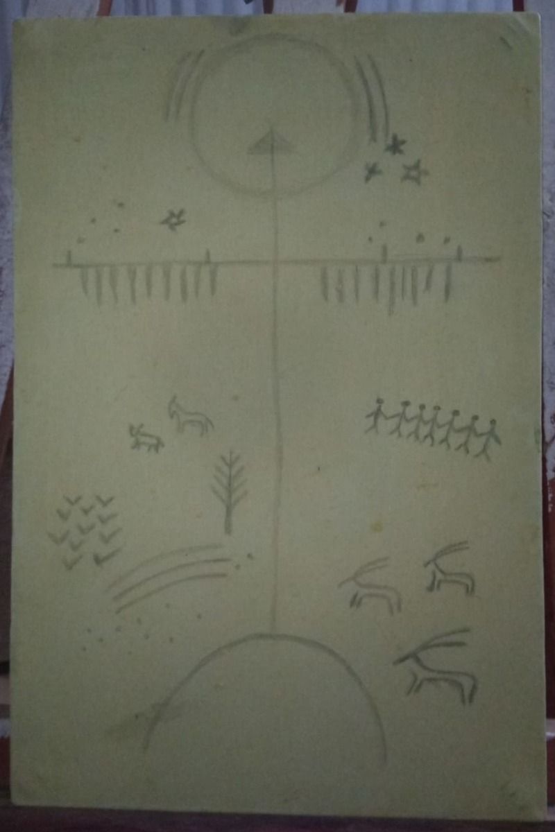 Tengri Sign- Tengri Tamga Acrylic on Canvas