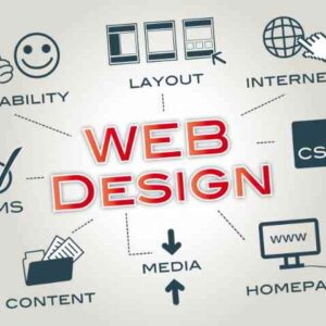 Design and build a modern website for your business.. (Premium Package) Design and build a modern website for your business.. (Premium Package)